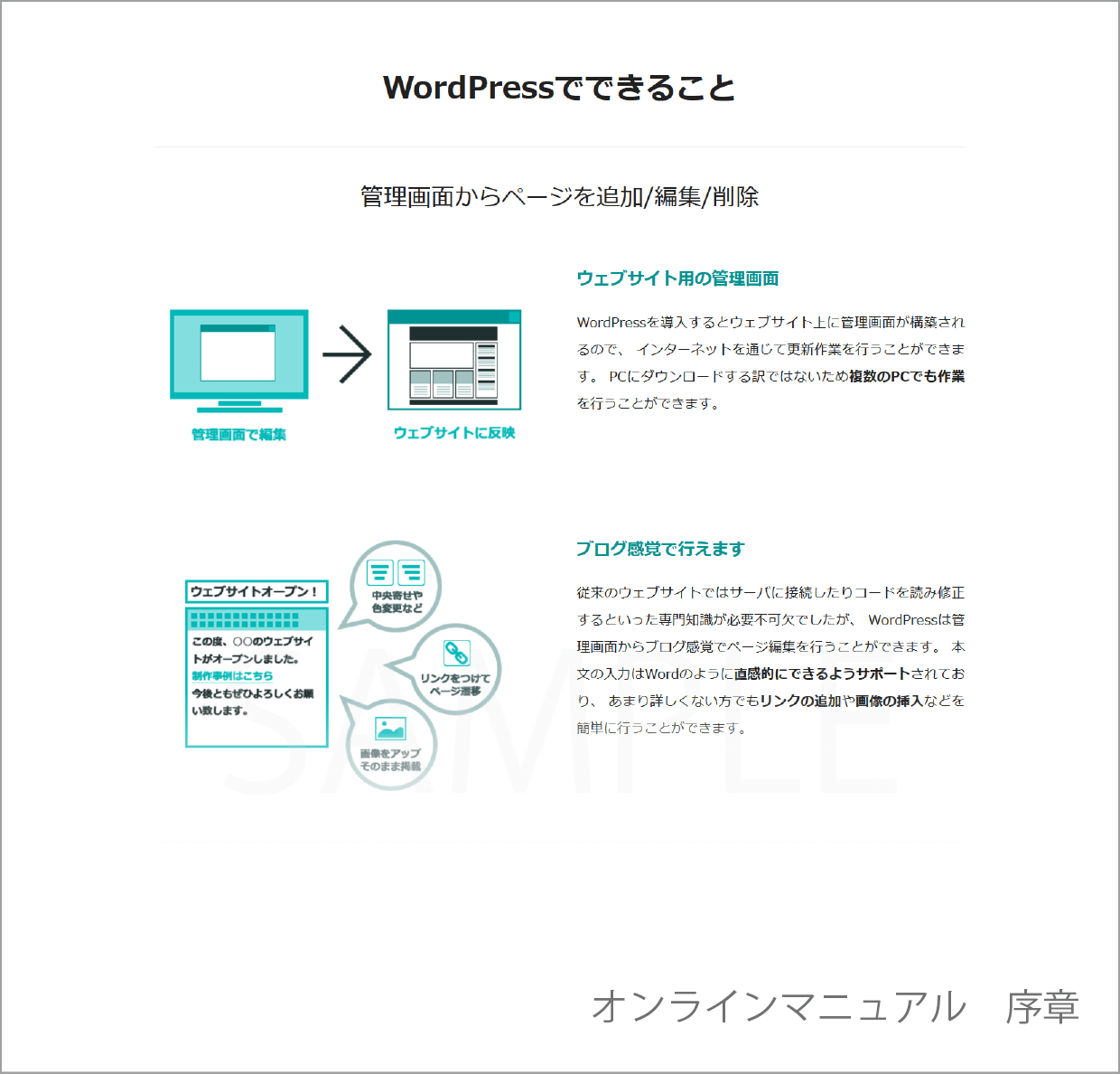 WordPressオンラインマニュアル